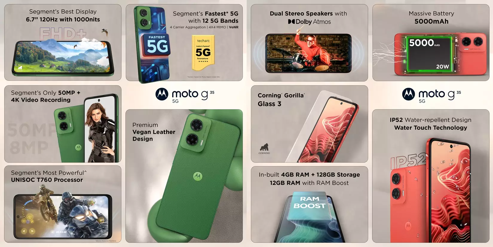 moto g35